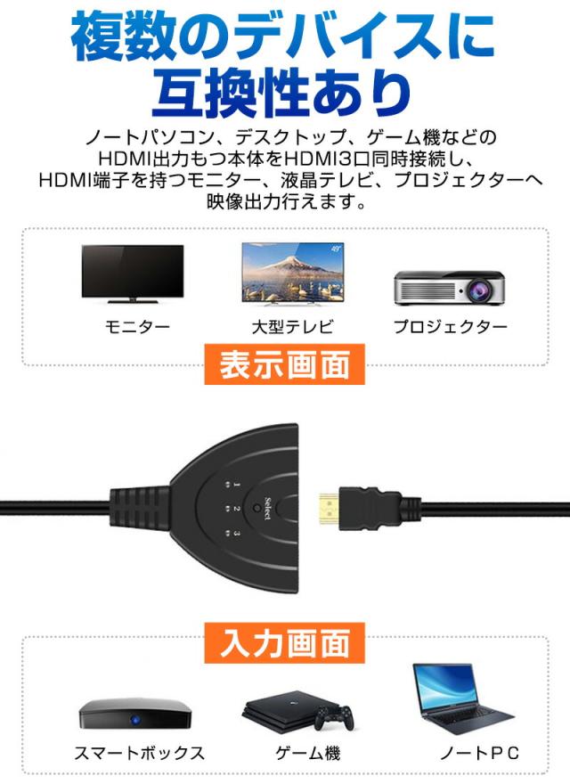 HDMI切替機