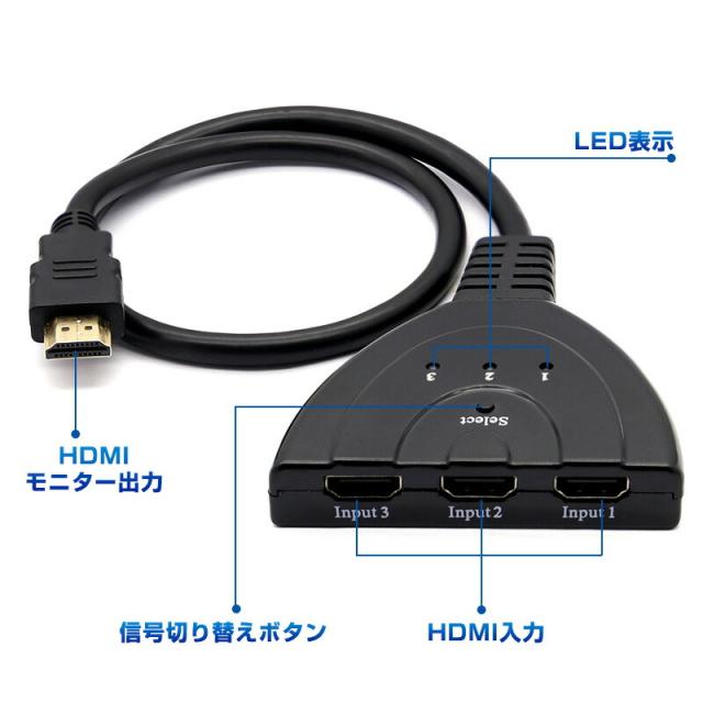 HDMI切替機