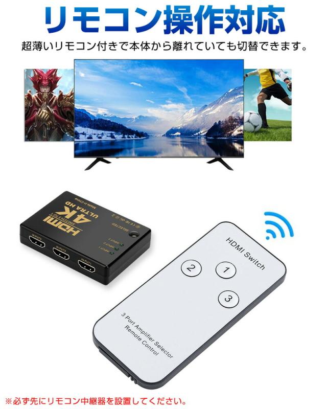 HDMI切替器