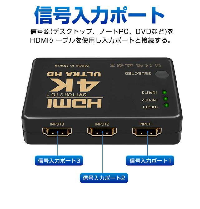 HDMI切替器