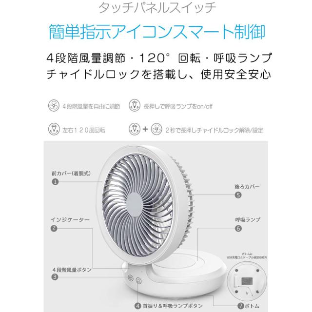 USB扇風機