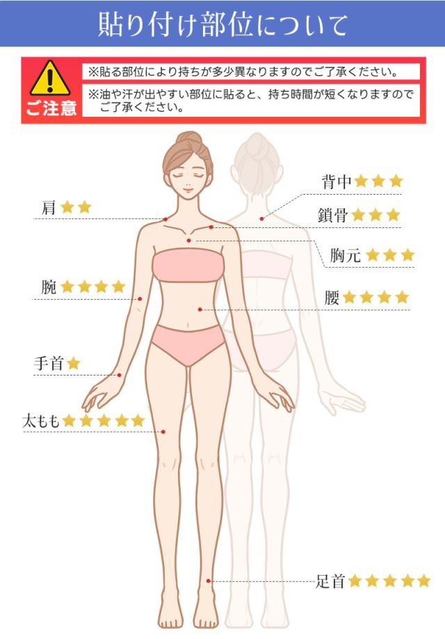 タトゥーシール