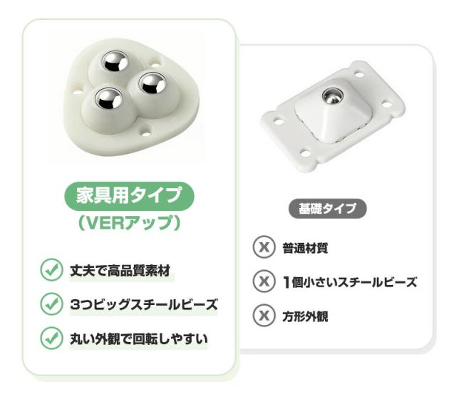 粘着テープ式ボールキャスター