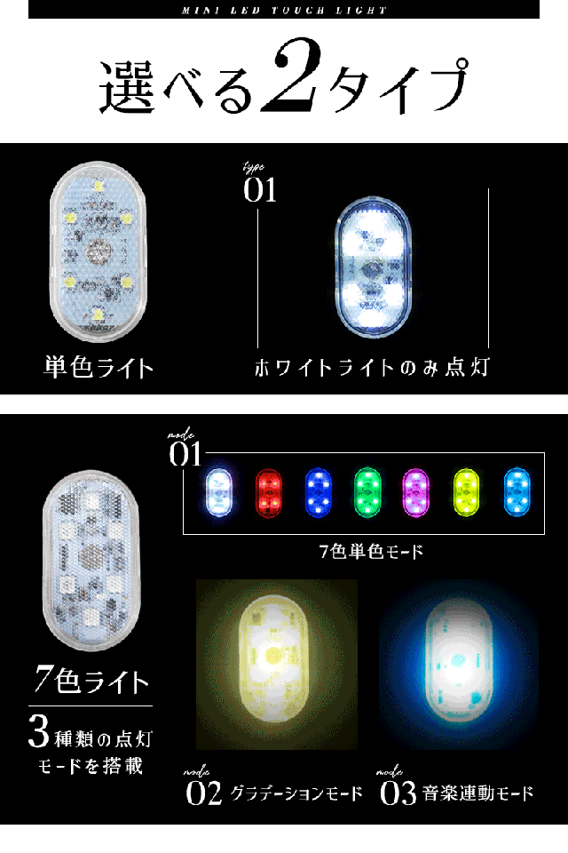 ミニLEDライト