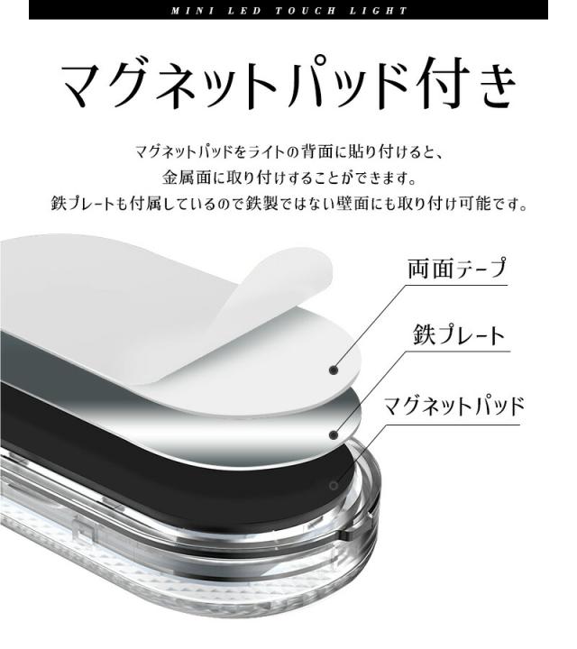 ミニLEDライト