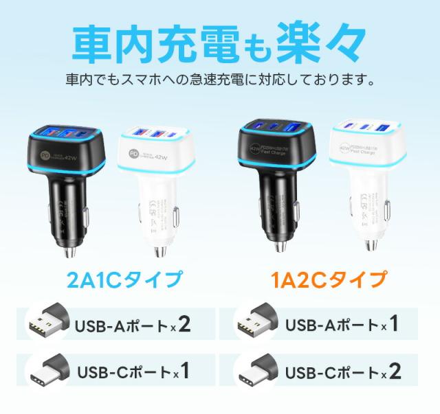 カーチャージャー