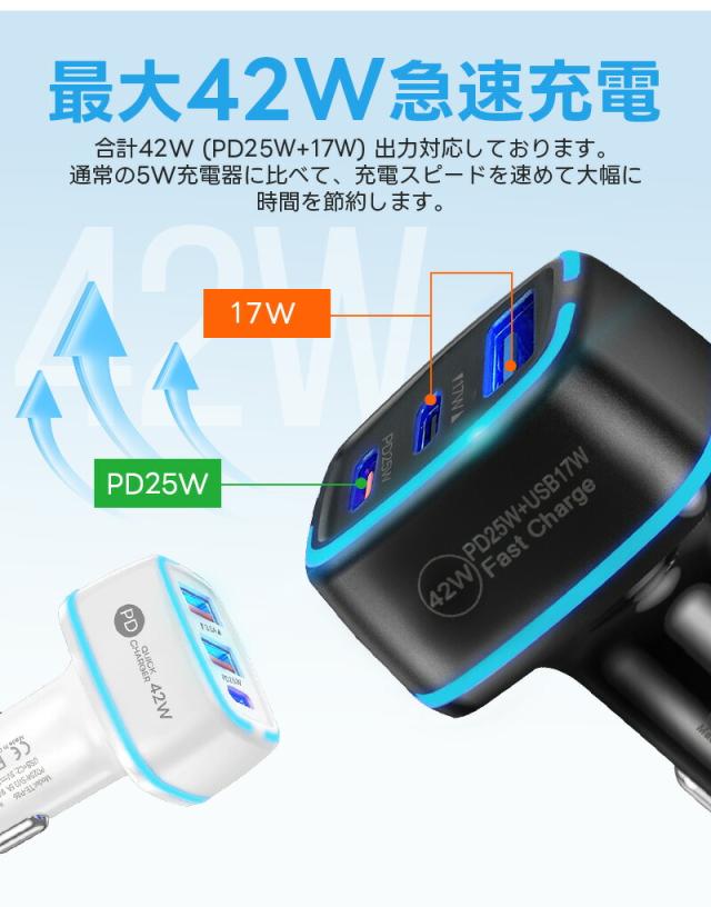 カーチャージャー