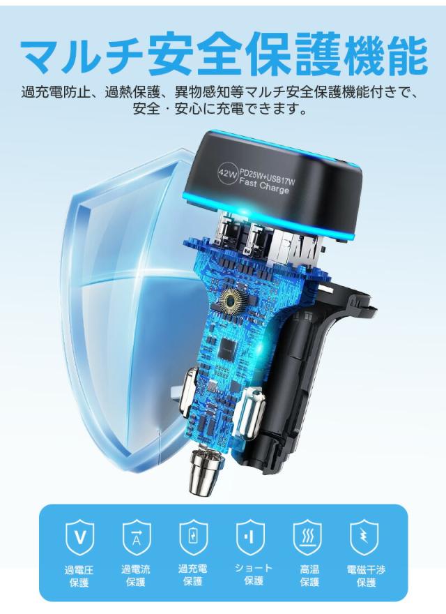 カーチャージャー