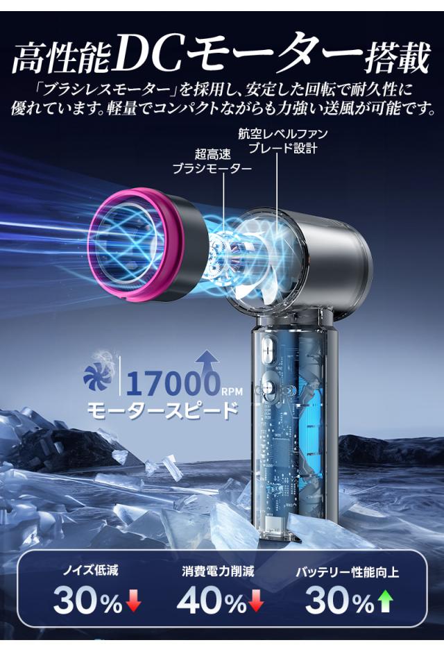 ハンディ扇風機