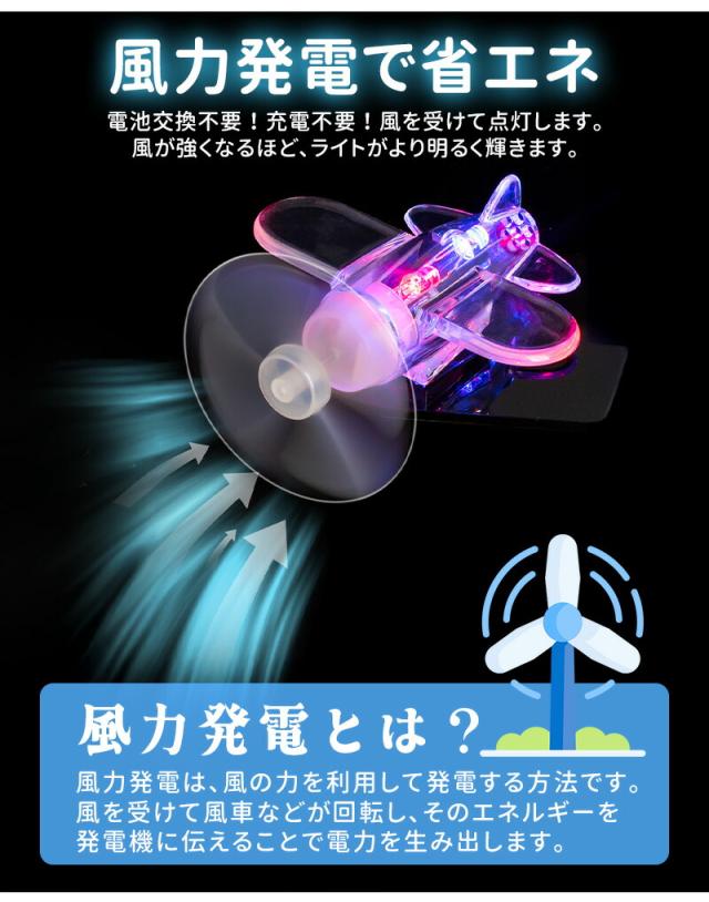 ledライト