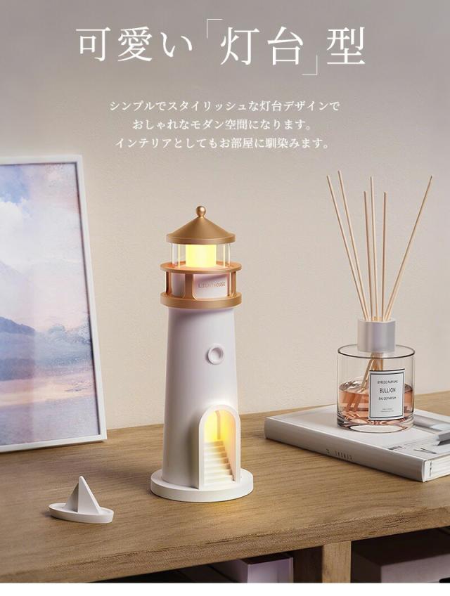 LEDライト
