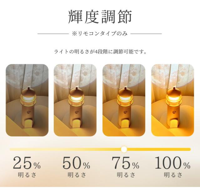 LEDライト