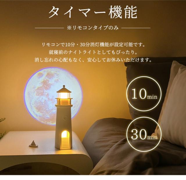 LEDライト
