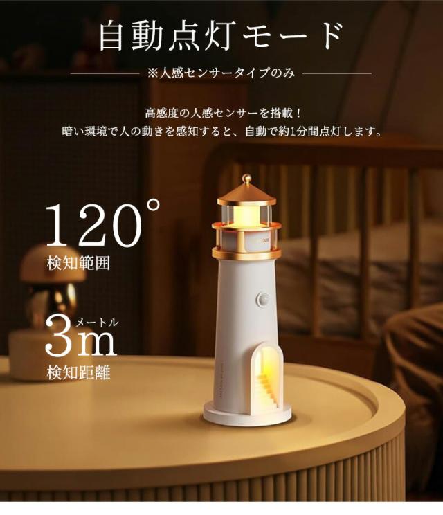 LEDライト