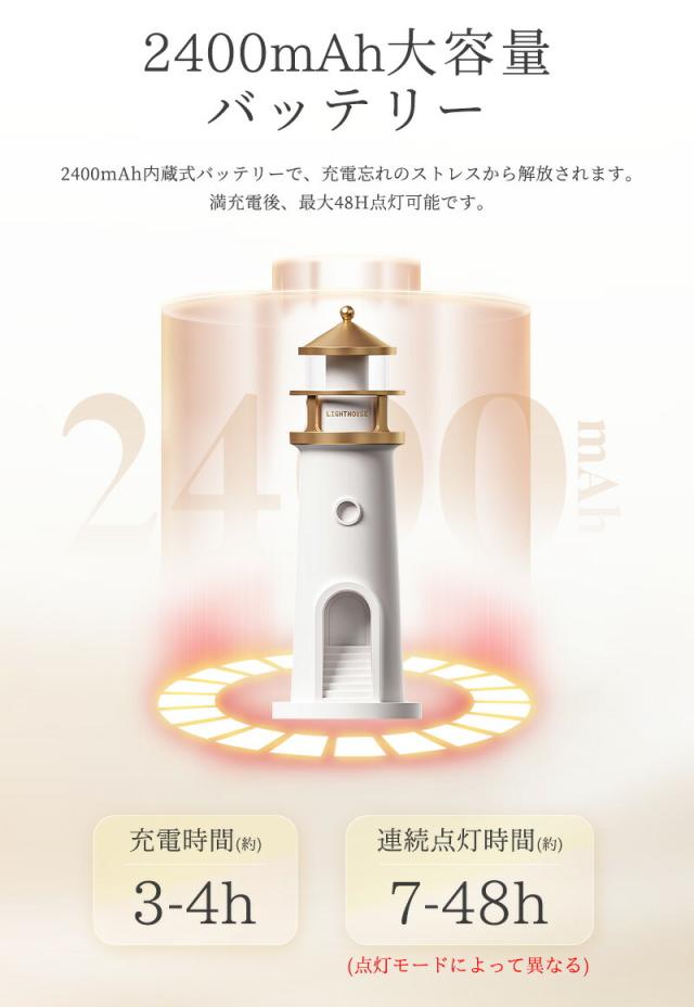 LEDライト
