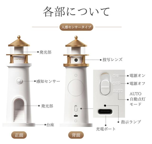 LEDライト