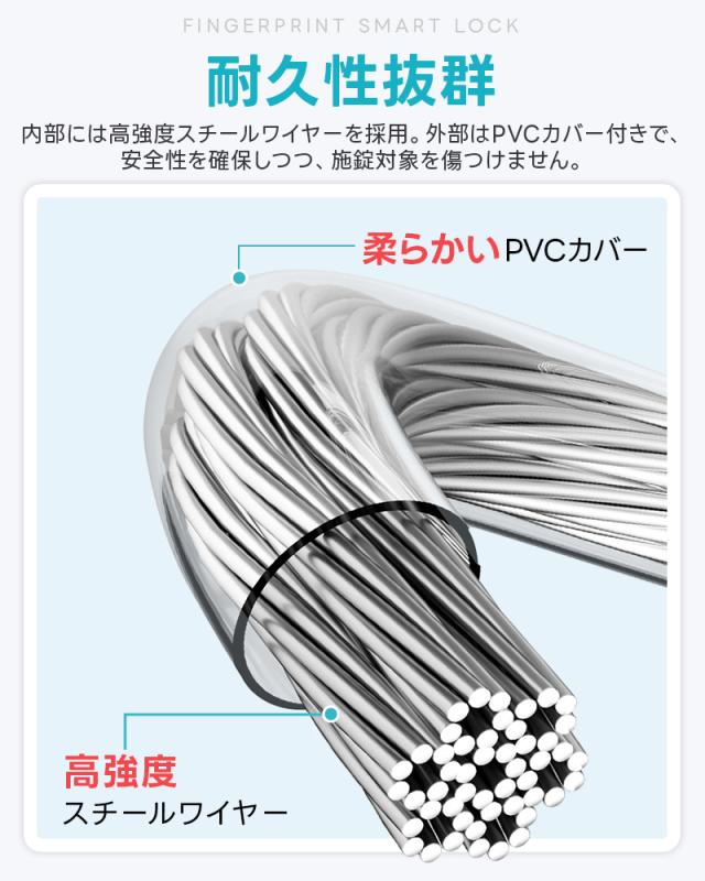 指紋認証ロック