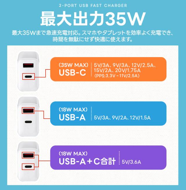 USB充電器