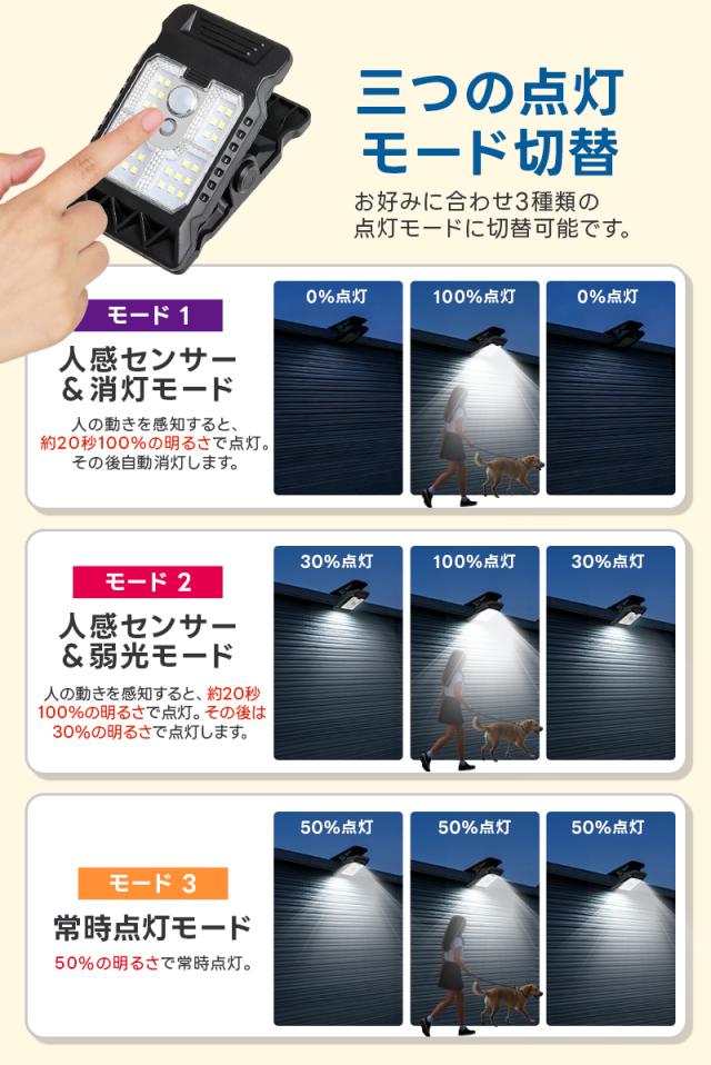 ソーラーライト