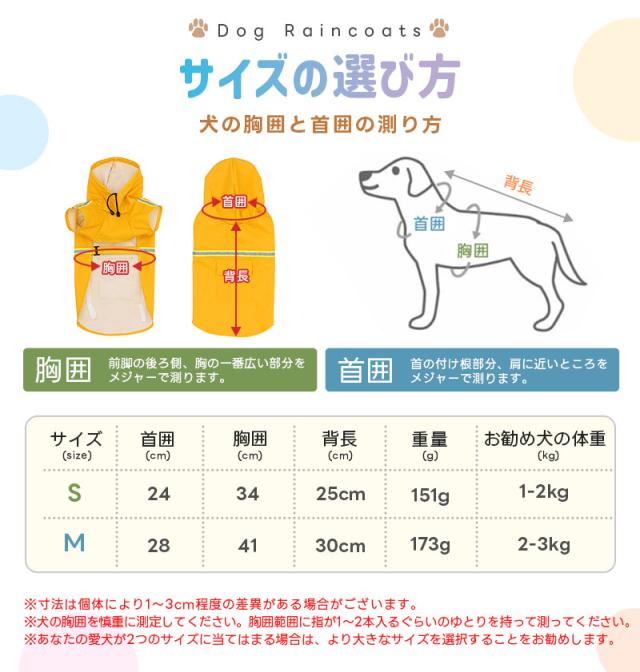 犬用レインコート