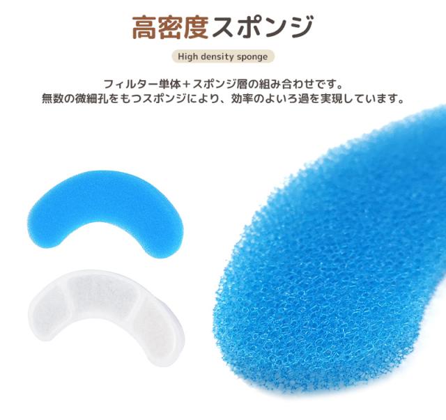 自動給水器用交換フィルター