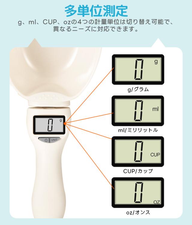ペットフード計量スプーン