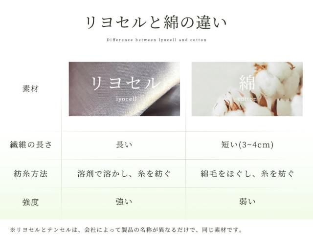 パジャマ