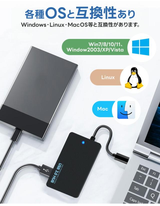最大伝送速度5Gbps