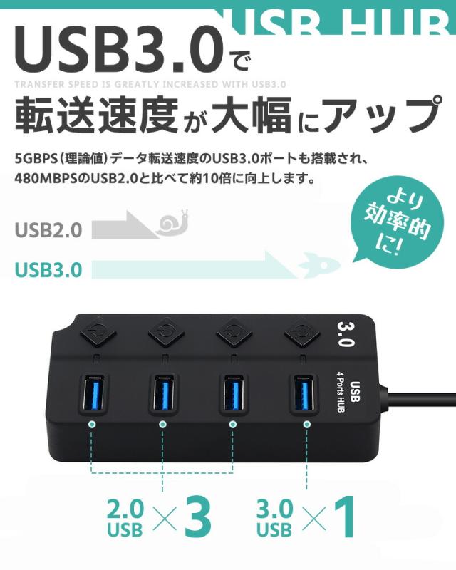 USBハブ