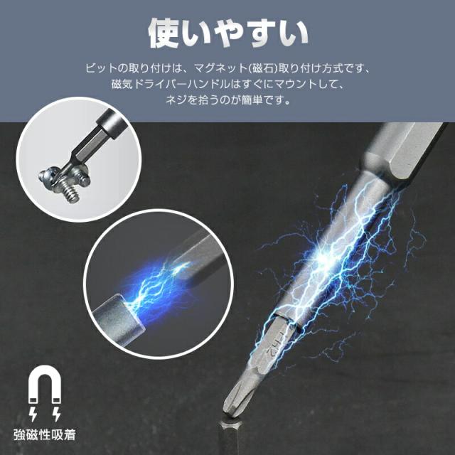 多機能精密ドライバーセット