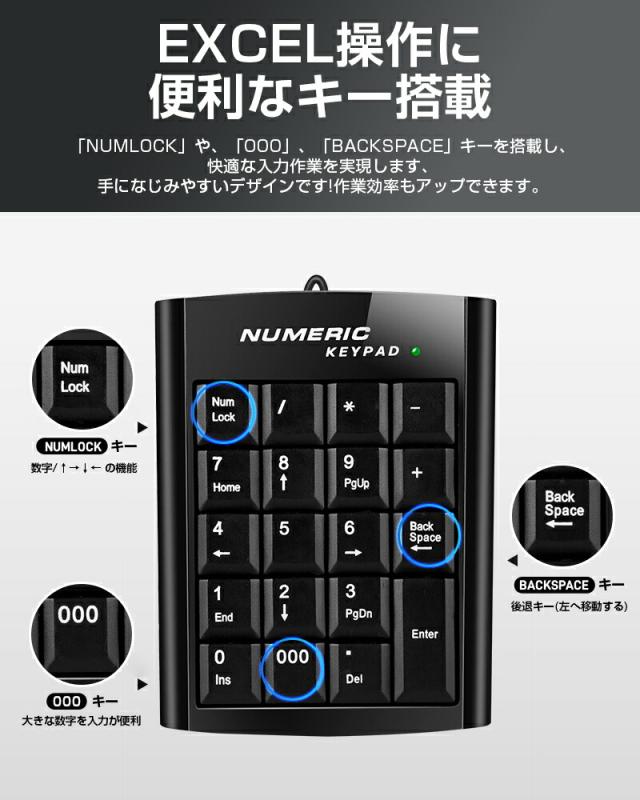 テンキーボード