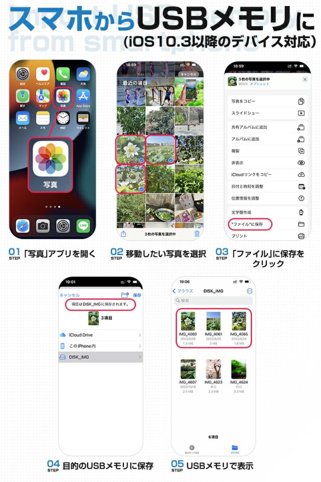 Lightning-USBカメラリーダー