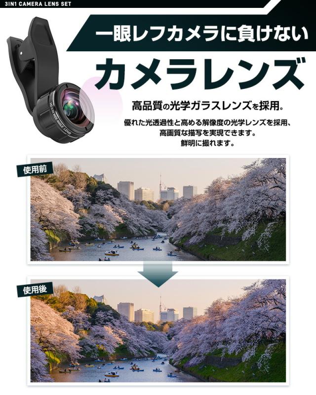 接写レンズ