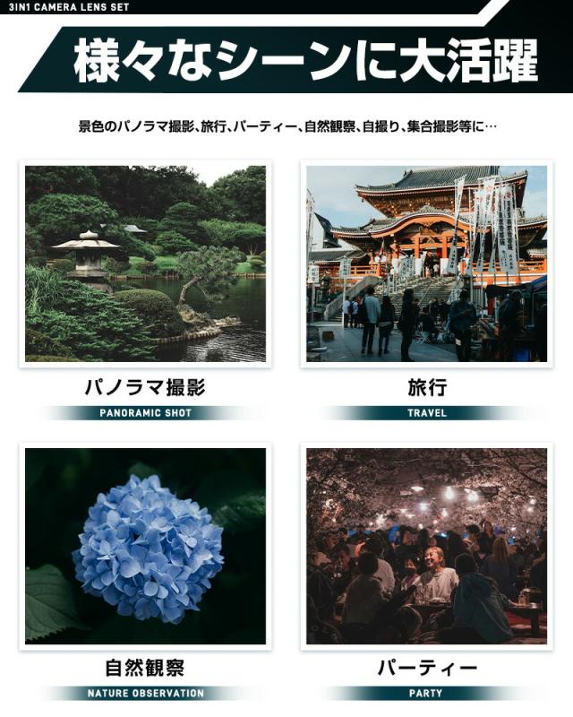 接写レンズ