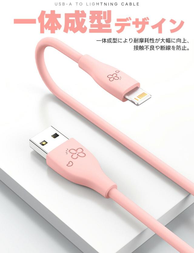 USB-A