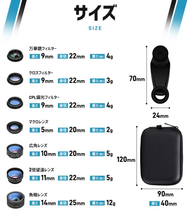 スマホ用レンズ