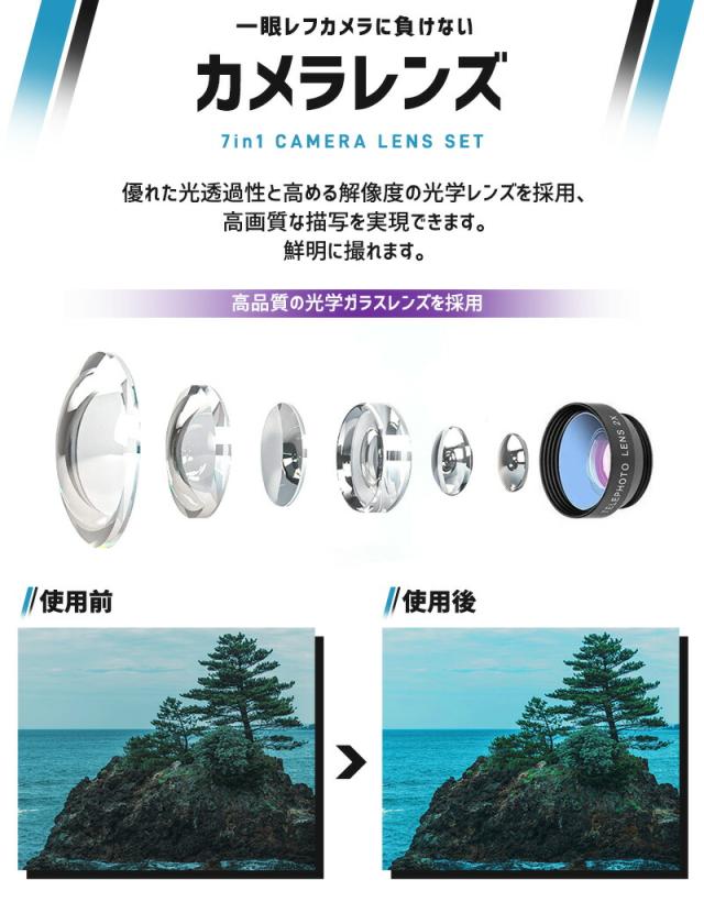 スマホ用レンズ