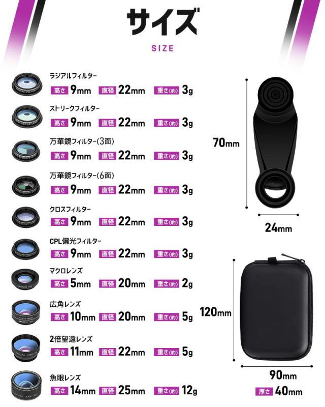 スマホ用レンズ