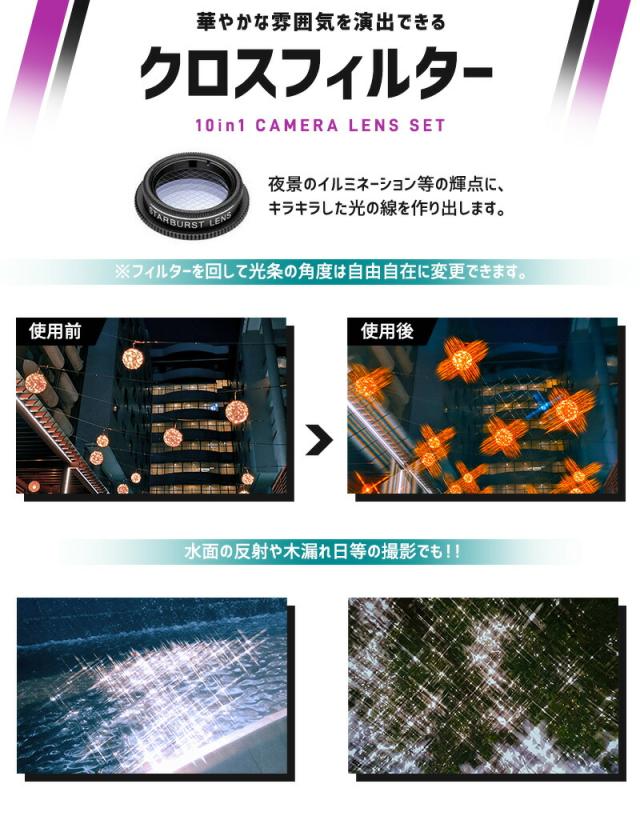 スマホ用レンズ