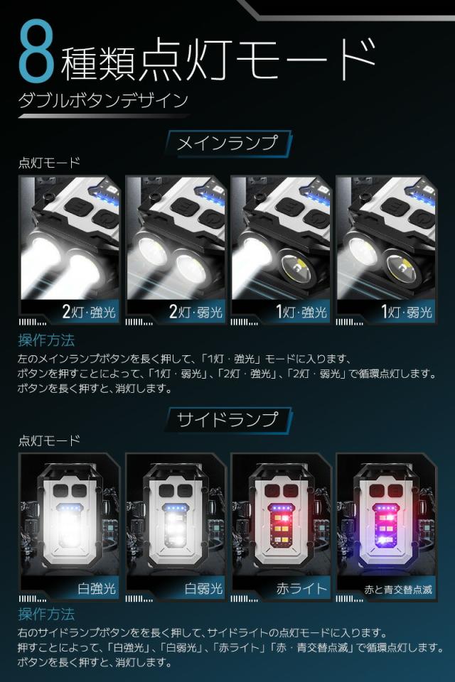 Type-c充電式ミニLEDライト