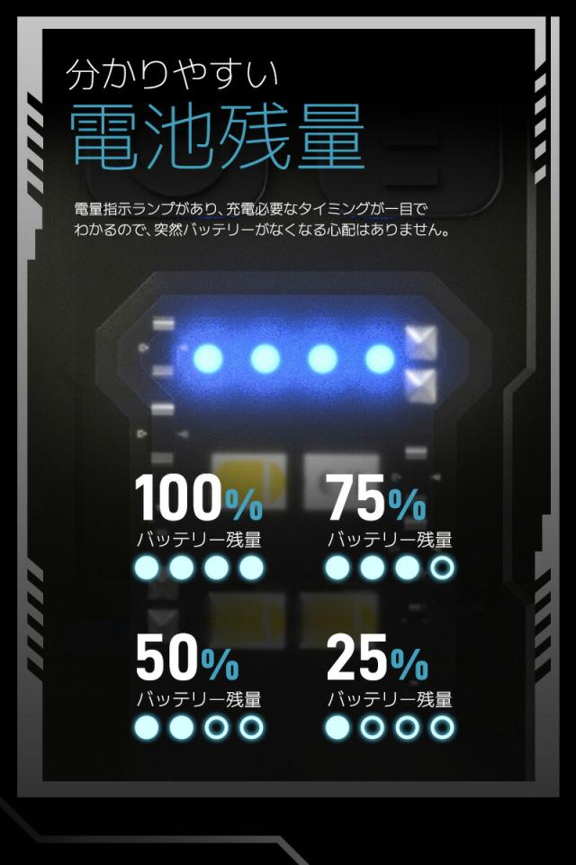 Type-c充電式ミニLEDライト