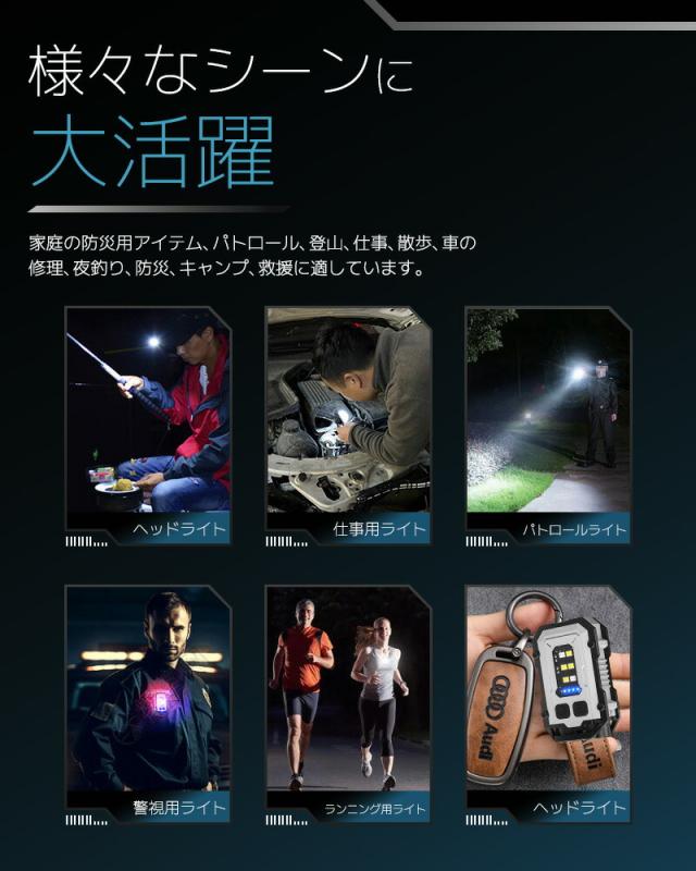 Type-c充電式ミニLEDライト