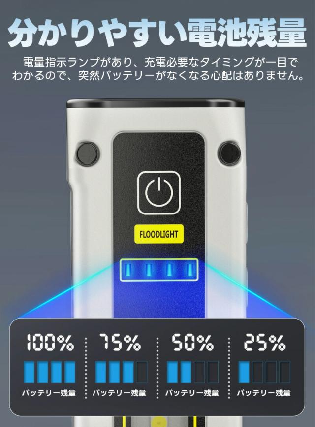 Type-c充電式ミニ懐中電灯