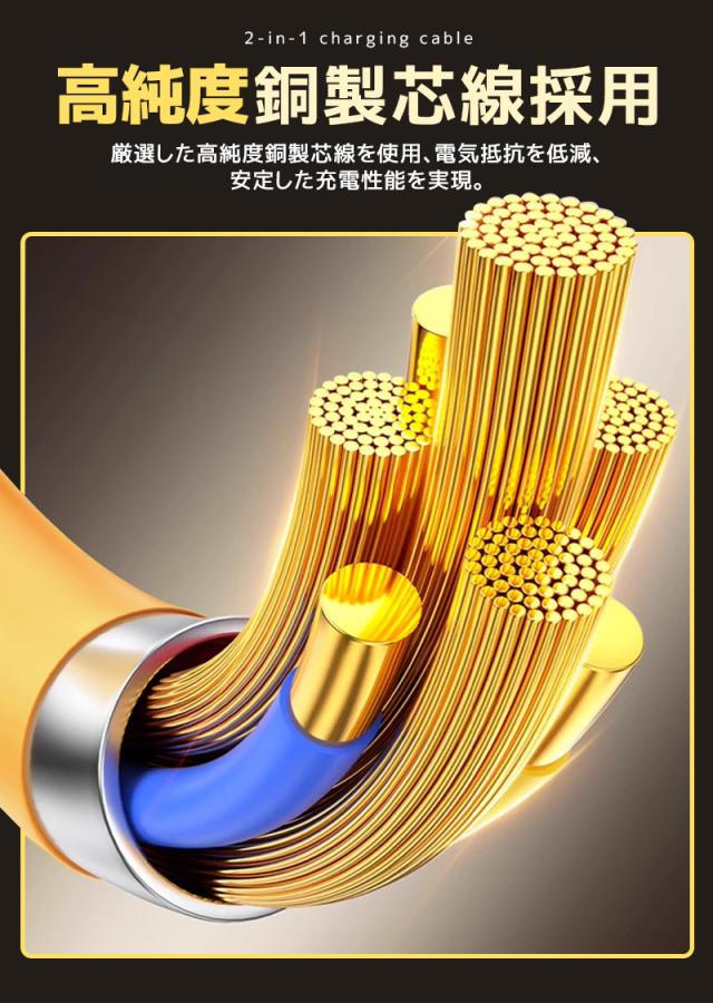 急速充電ケーブル