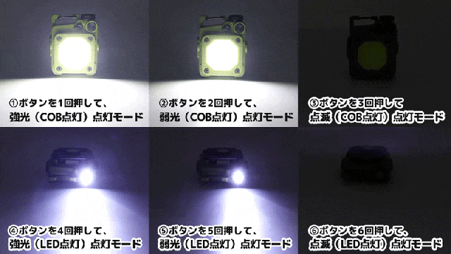 Type-c充電式ミニLEDライト