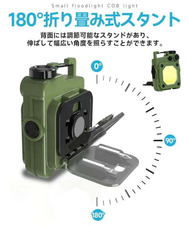 Type-c充電式ミニLEDライト