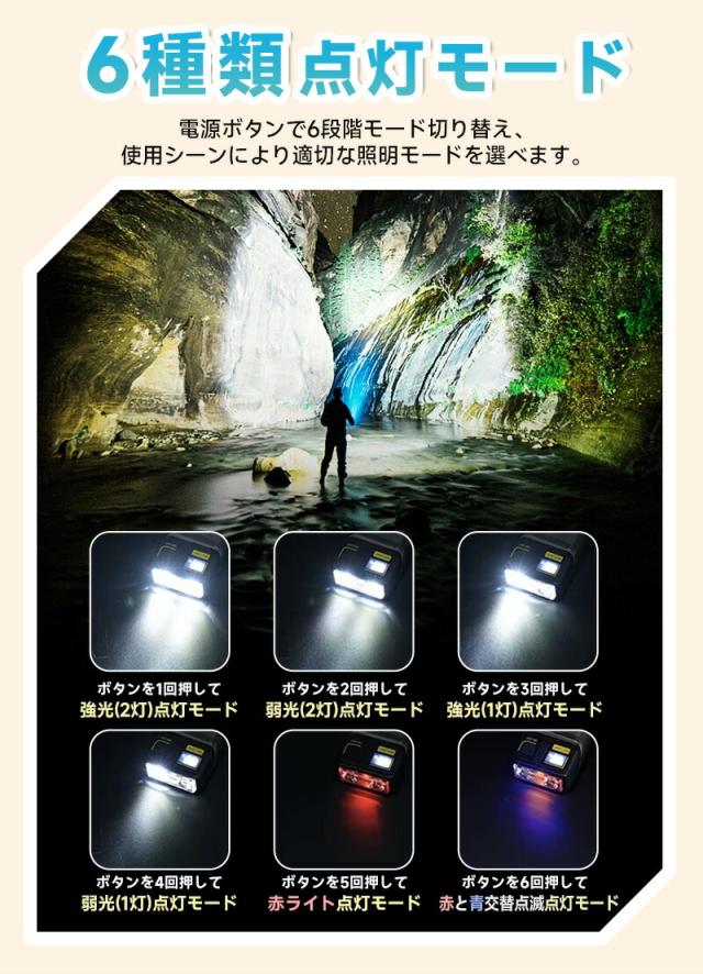 Type-c充電式ミニLEDライト