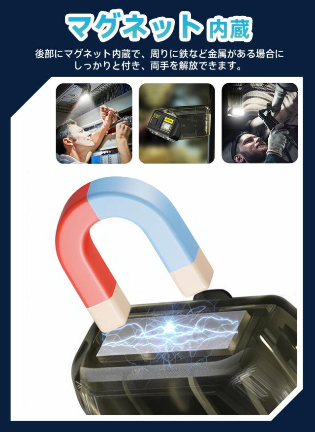 Type-c充電式ミニLEDライト