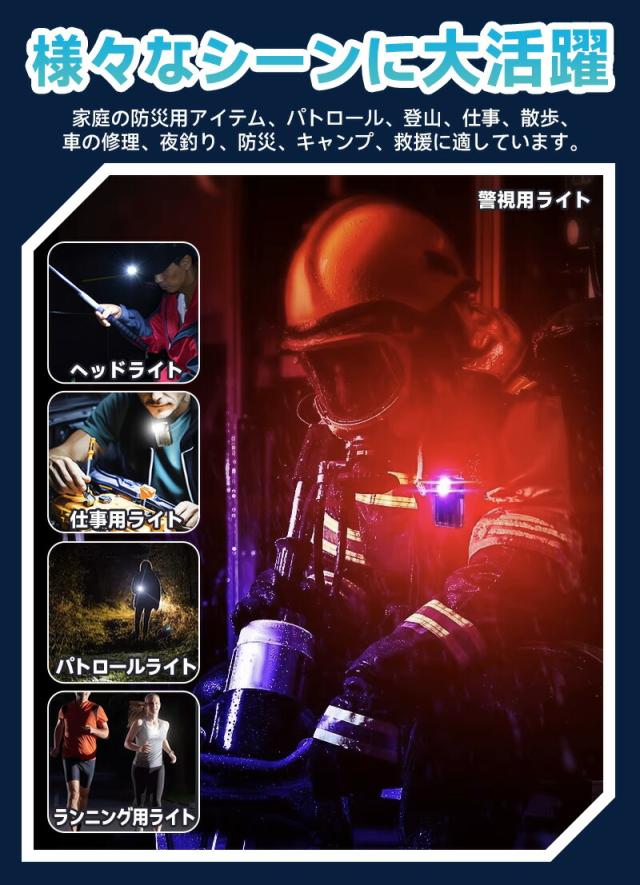 Type-c充電式ミニLEDライト