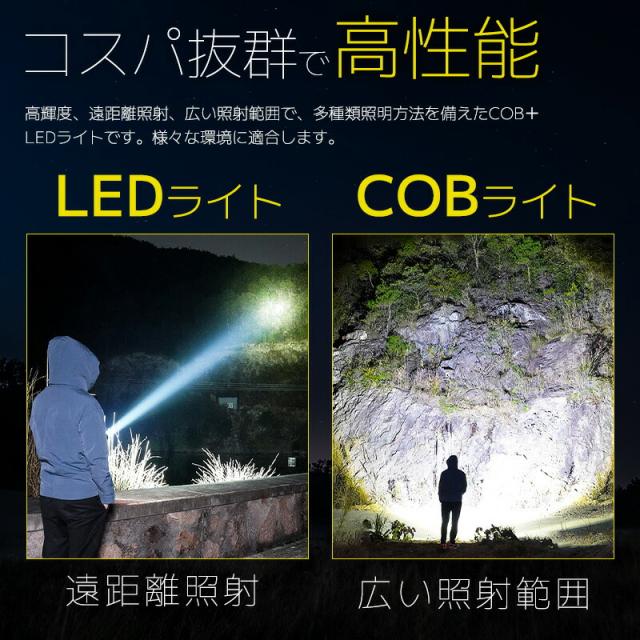 キーホルダーライト